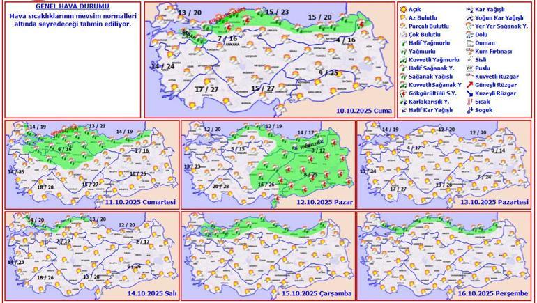 Meteoroloji ve Valilikten İstanbul için yeni uyarı! Sağanak, fırtına ve kar...